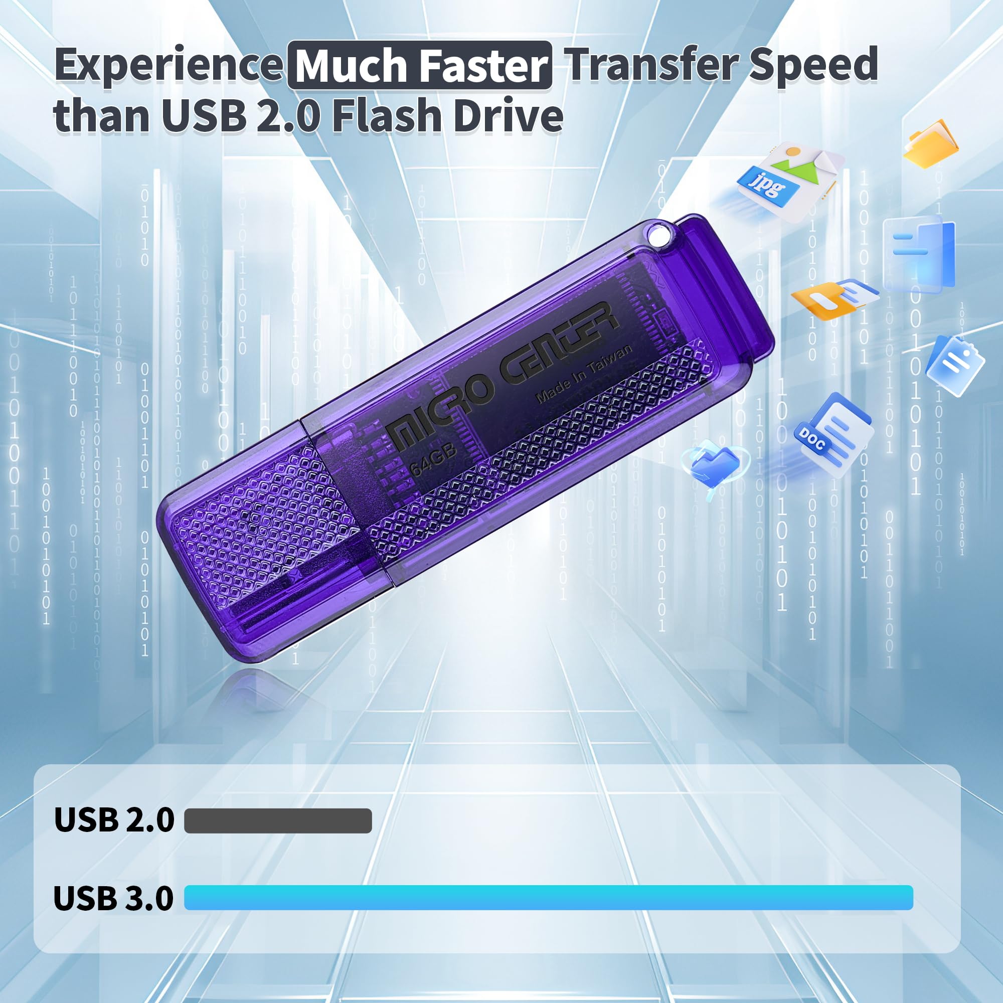 INLAND Micro Center Super Speed 64GB 2-Pack Ultra Flash Drive USB 3.0/USB 3.1 Gen1 Memory Stick with Keychain Thumb Drive Photo Stick Jump Drive - Image 3