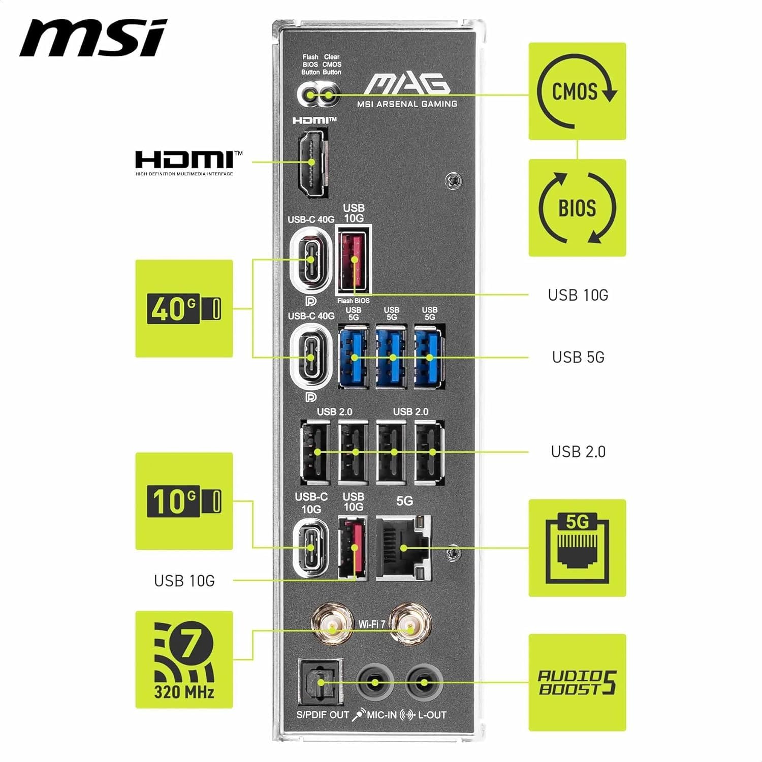 Micro Center AMD Ryzen 9 9950X CPU Processor with MSI MAG X870E Tomahawk WiFi ATX Motherboard (DDR5, PCIe 5.0 x16, M.2 Gen5, Wi-Fi 7, 5G LAN) - Image 7