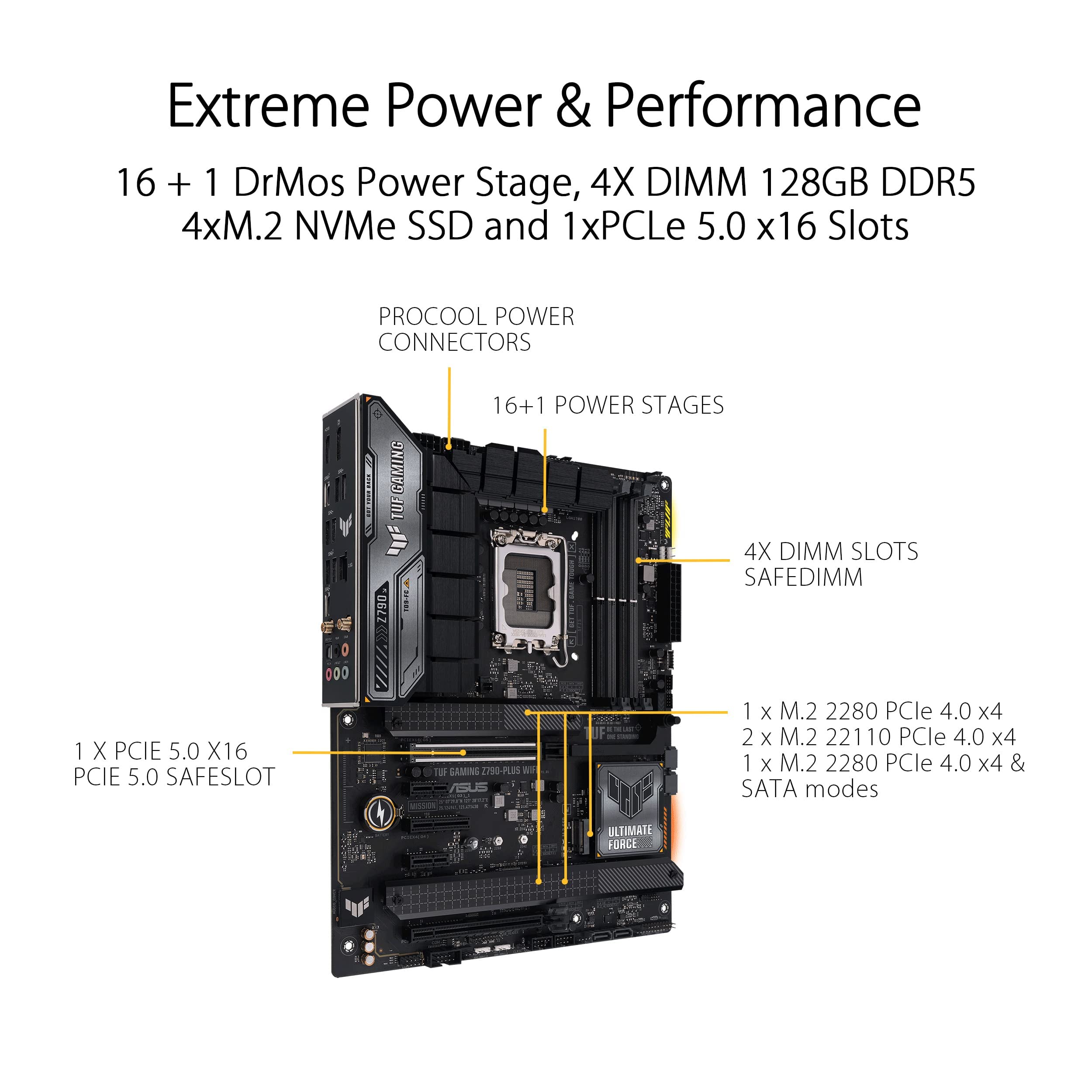 Micro Center CPU Motherboard Combo - Intel i9-14900K 14th Gen 24-Cores LGA 1700 Desktop Processor Bundle with TUF Gaming Z790-Plus WiFi Gaming Motherboard - Image 6